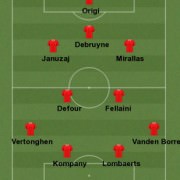 Suggested Lineup for Belgium - South-Korea